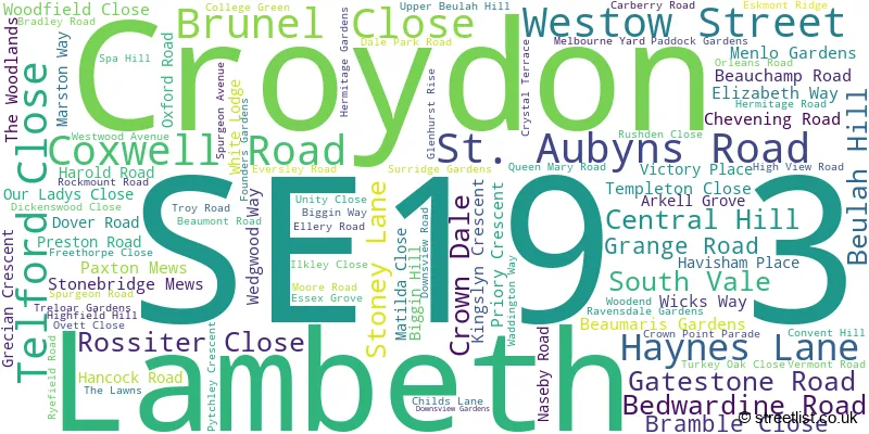 A word cloud for the SE19 3 postcode